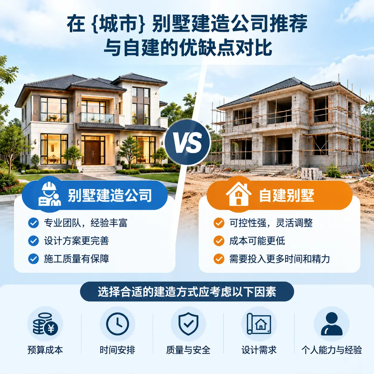 在 册亨 别墅建造公司推荐与自建的优缺点对比